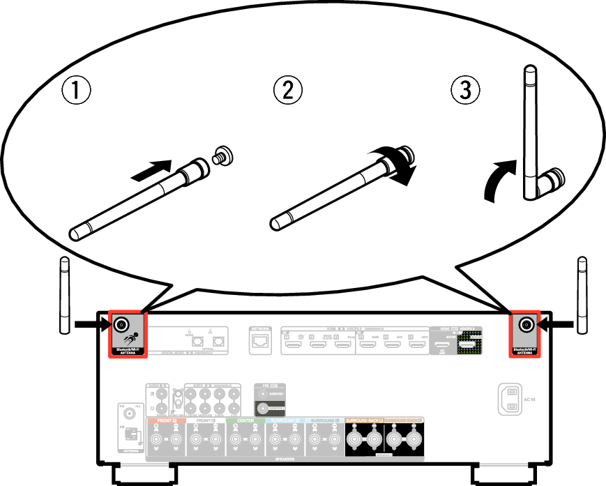 Pict AntennaAngle S97E2
